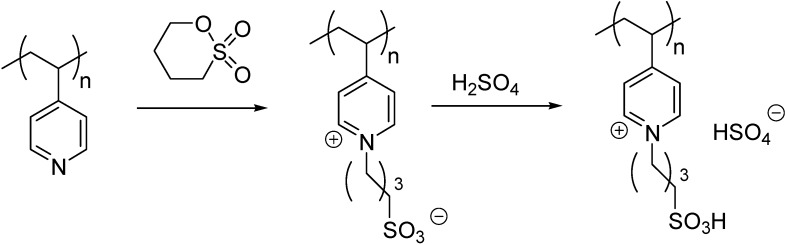 Scheme 16