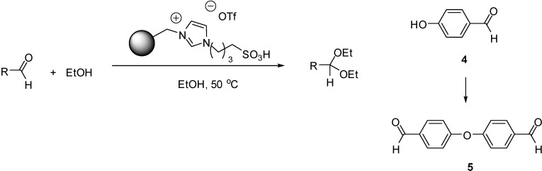 Scheme 21