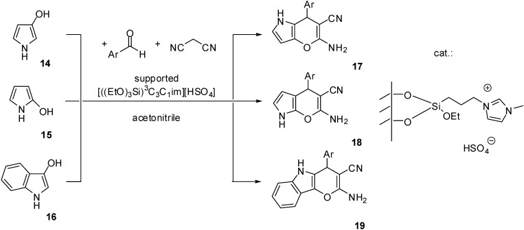 Scheme 32