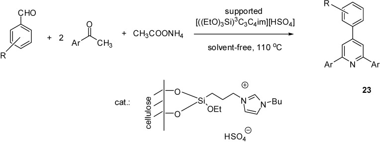 Scheme 35