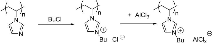 Scheme 8