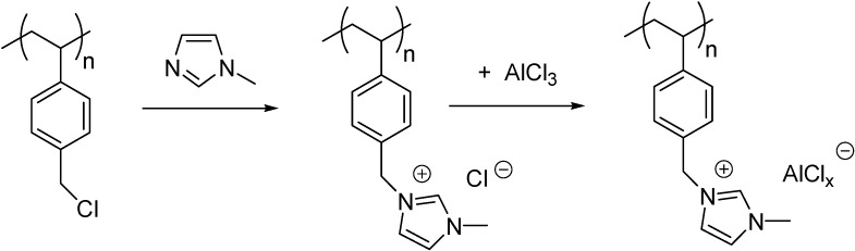 Scheme 7