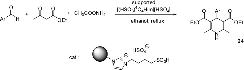 Scheme 36