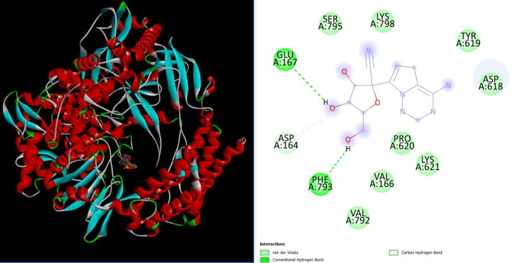 Fig 4