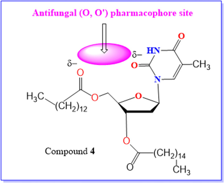 Fig 13