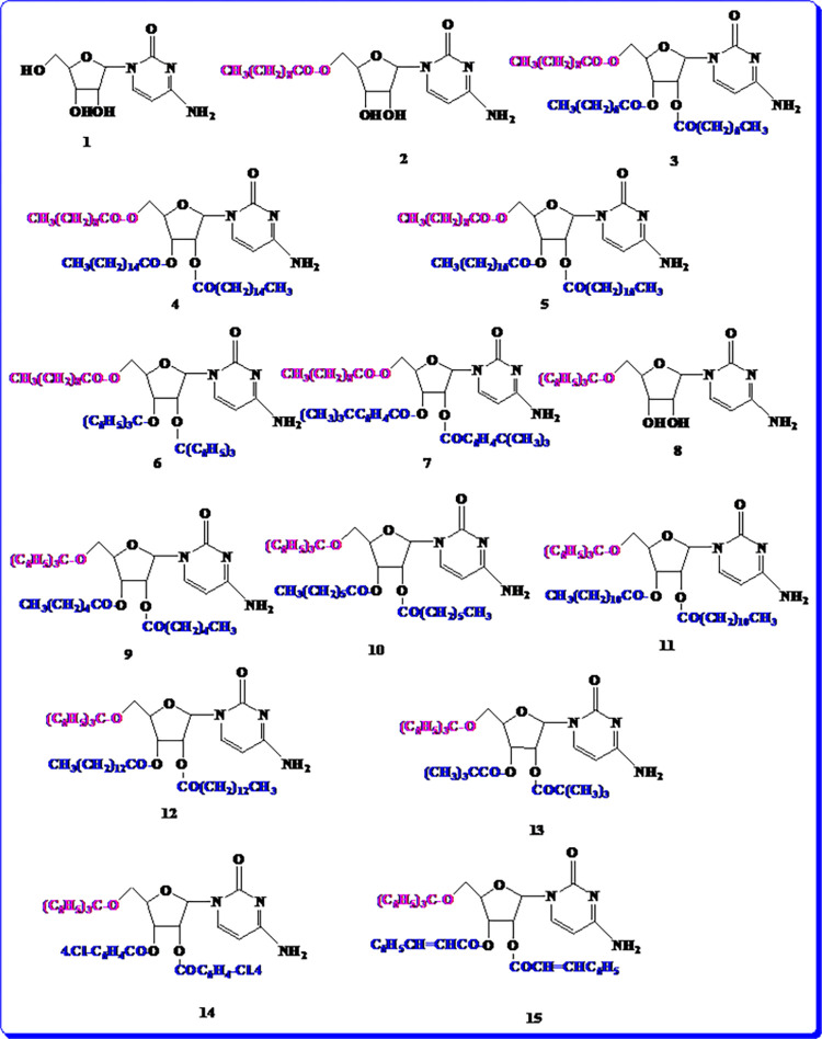 Fig 2