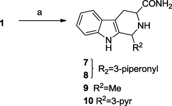 Scheme 3