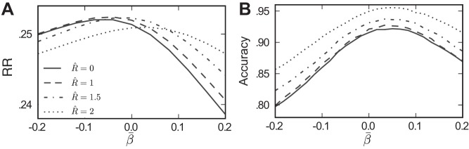 Fig. 13.