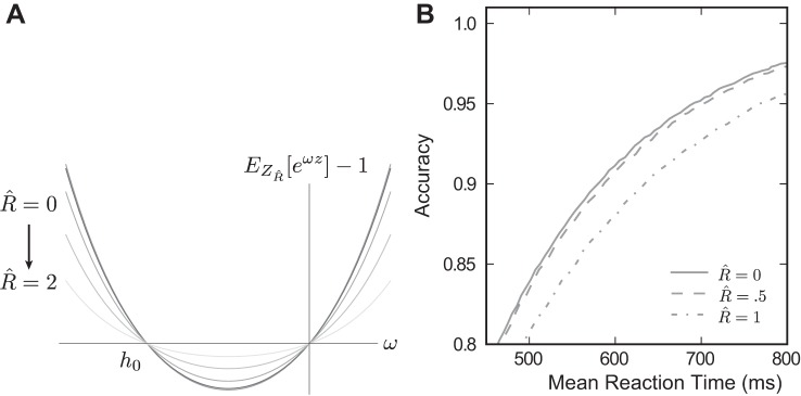 Fig. 11.