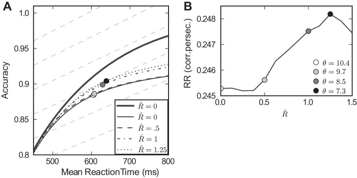 Fig. 12.