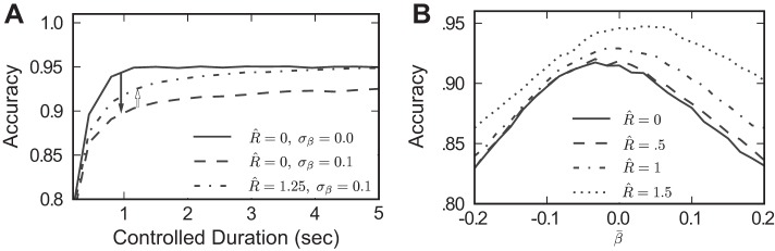 Fig. 14.