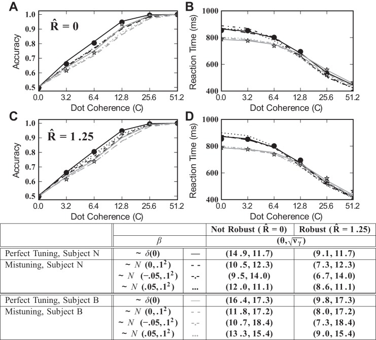 Fig. 15.