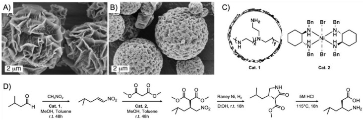 Figure 17