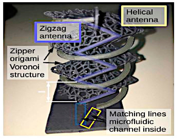 Figure 30