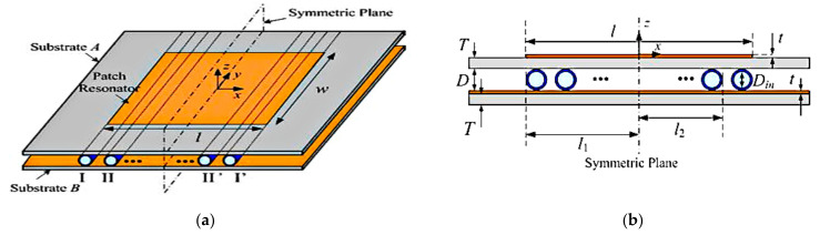 Figure 34