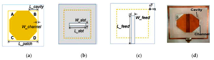 Figure 20