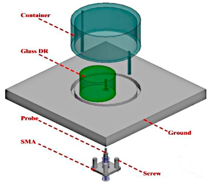 Figure 36