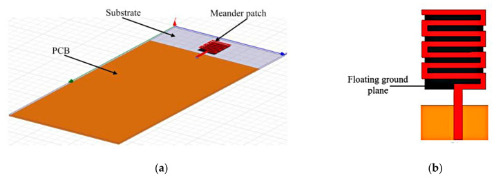 Figure 16