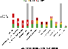 Fig. 1. –