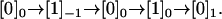 Inline graphic