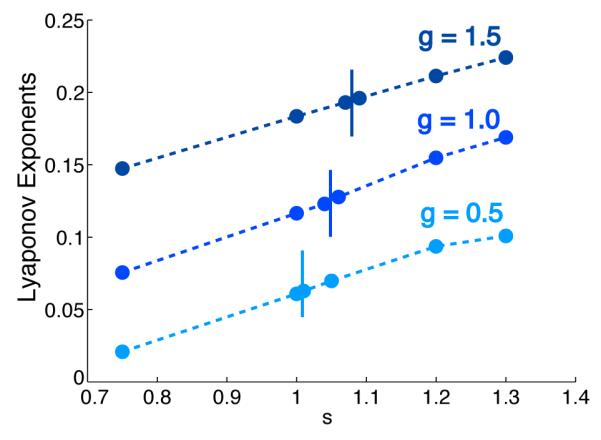 FIG. 6