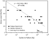 Fig. 4:
