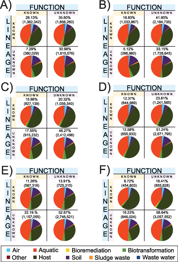 Fig. 2.—