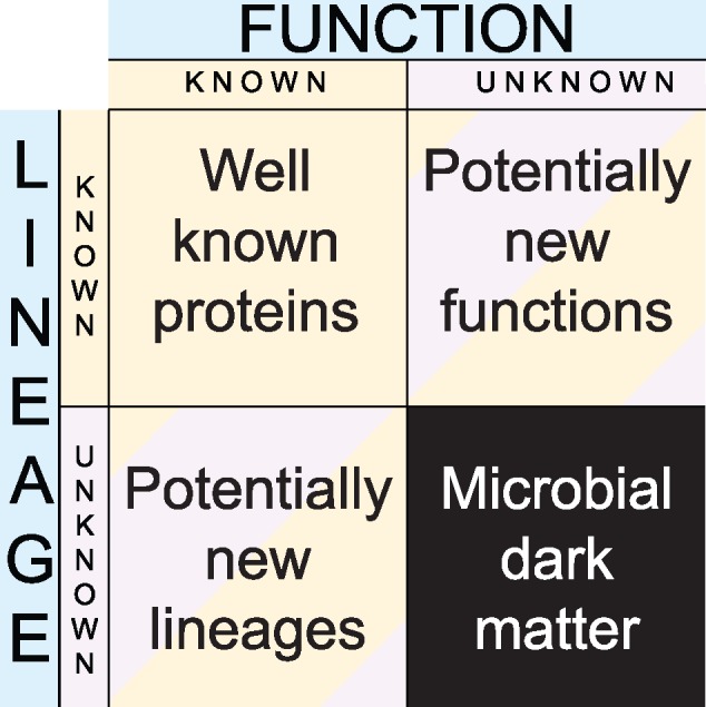 Fig. 1.—