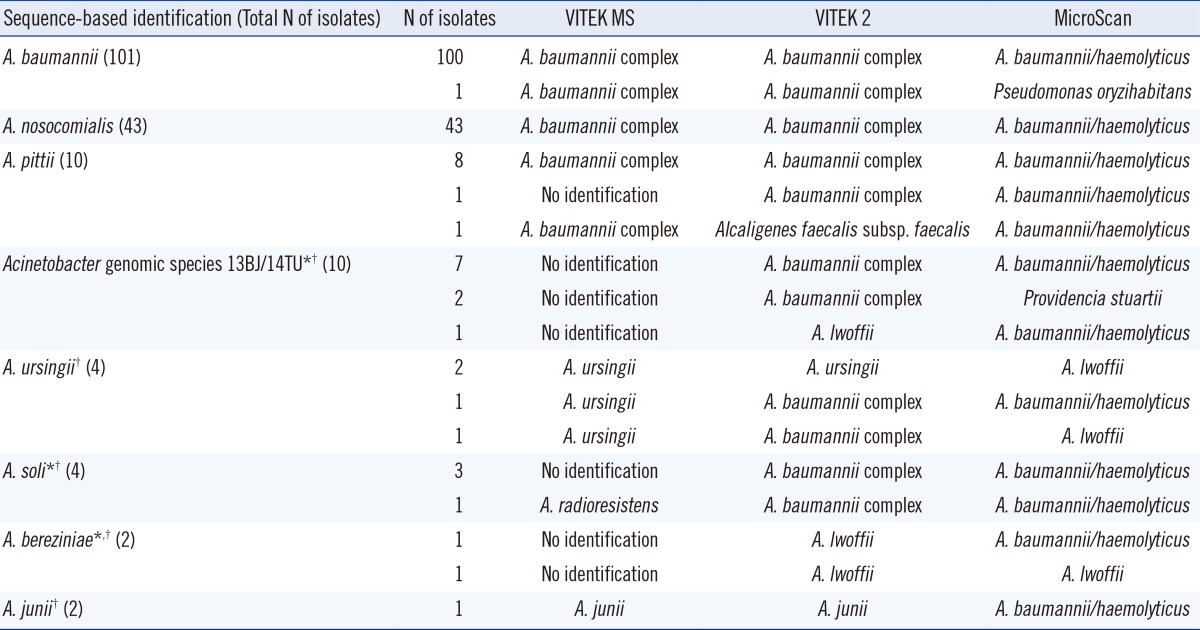 graphic file with name alm-35-62-i002.jpg