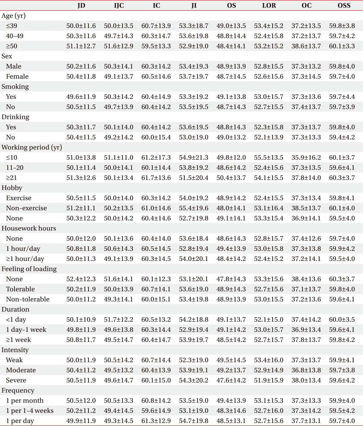 graphic file with name arm-42-101-i005.jpg