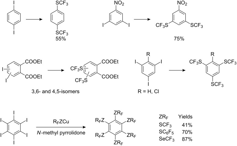 Scheme 24