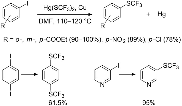 Scheme 26