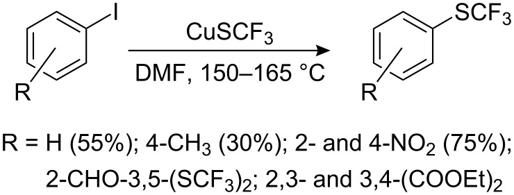 Scheme 23