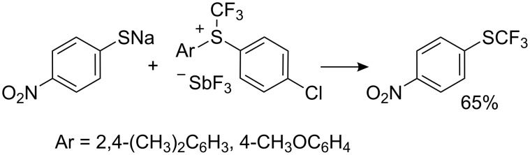 Scheme 72