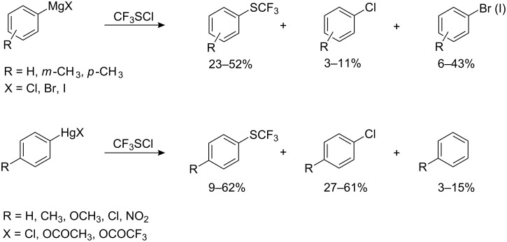 Scheme 13