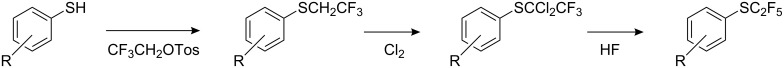 Scheme 2