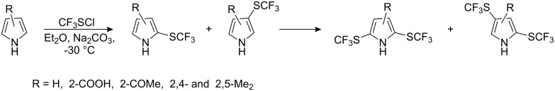 Scheme 14