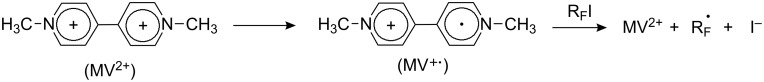 Scheme 46