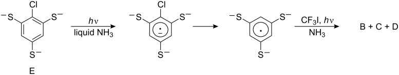 Scheme 42