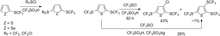 Scheme 20