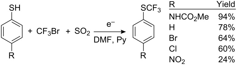 Scheme 48