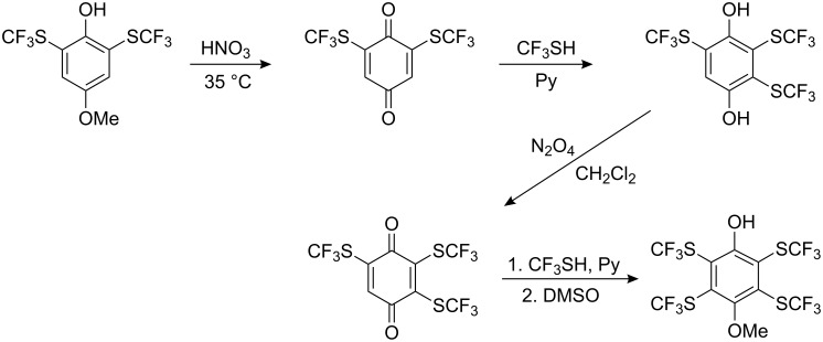 Scheme 8