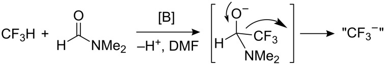 Scheme 67