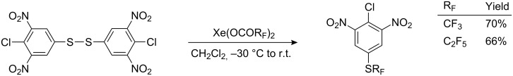 Scheme 60