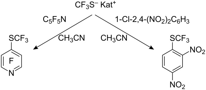 Scheme 33