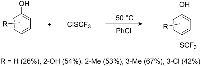 Scheme 6