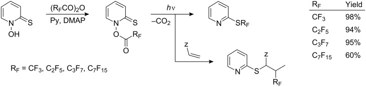 Scheme 56