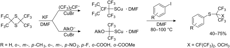 Scheme 27