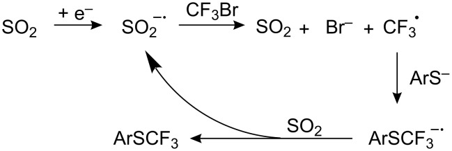 Scheme 49