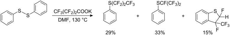 Scheme 66